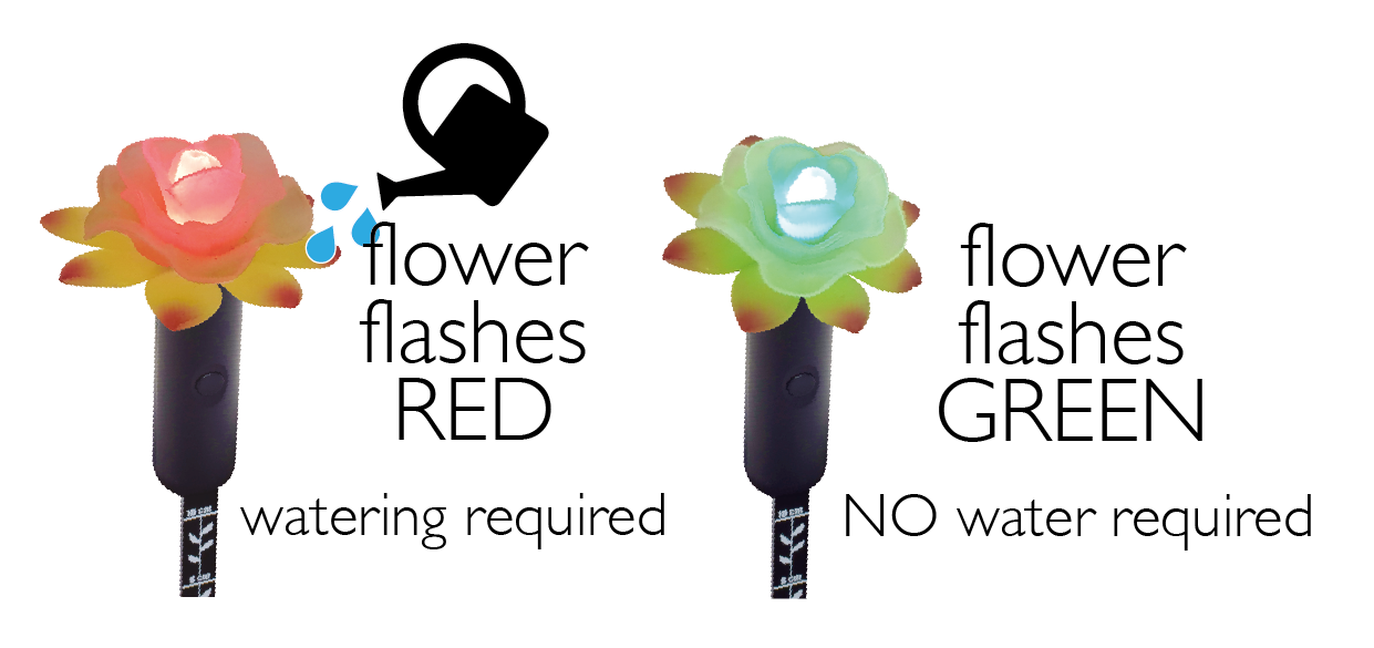 Plant Alarm: Moisture Sensor