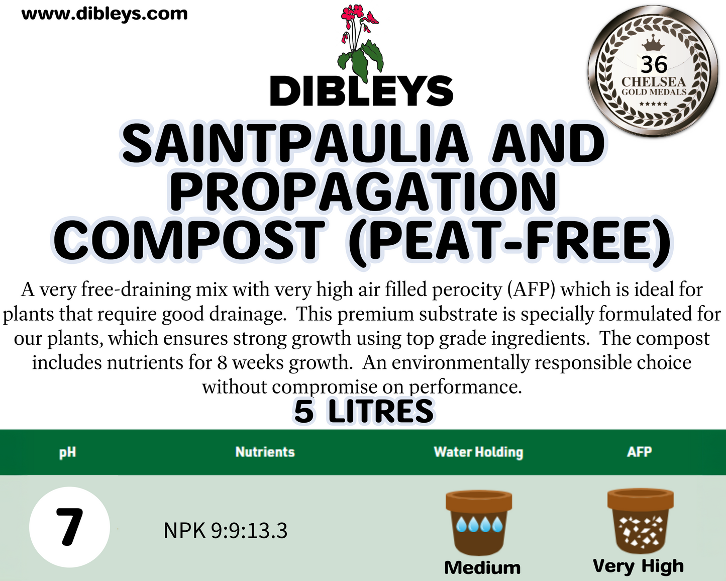 .Compost for Saintpaulia and Propagation (Peat-Free)