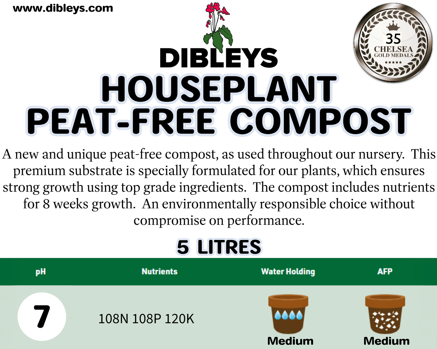 Bag of Dibleys Houseplant Peat-Free Compost