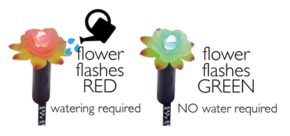 Plant Alarm: Moisture Sensor